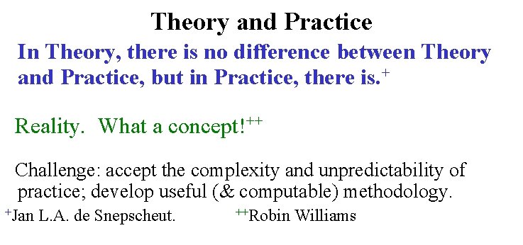 Theory and Practice In Theory, there is no difference between Theory and Practice, but