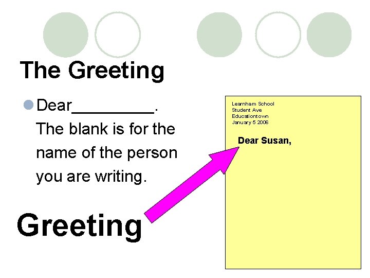 The Greeting l Dear_____. The blank is for the name of the person you