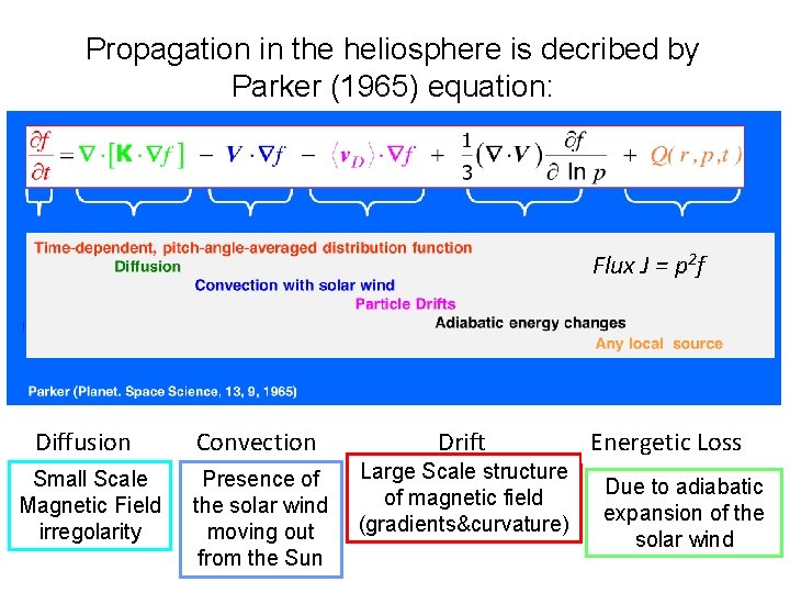 Propagation in the heliosphere is decribed by Parker (1965) equation: Flux J = p Propagation in the heliosphere is decribed by Parker (1965) equation: Flux J = p