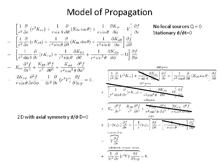 Model of Propagation No local sources Q = 0 Stationary ∂/∂t=0 2 D with Model of Propagation No local sources Q = 0 Stationary ∂/∂t=0 2 D with