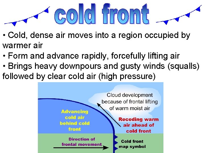  • Cold, dense air moves into a region occupied by warmer air •