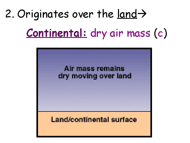 2. Originates over the land Continental: dry air mass (c) 