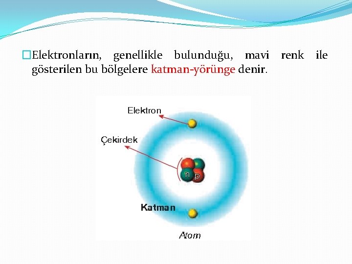 �Elektronların, genellikle bulunduğu, mavi gösterilen bu bölgelere katman-yörünge denir. renk ile 