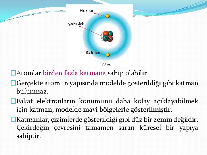 �Atomlar birden fazla katmana sahip olabilir. �Gerçekte atomun yapısında modelde gösterildiği gibi katman bulunmaz.