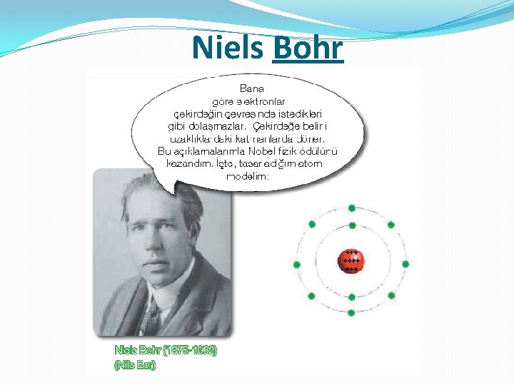 Niels Bohr 