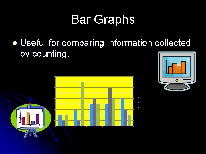 Bar Graphs l Useful for comparing information collected by counting. 9 8 7 6