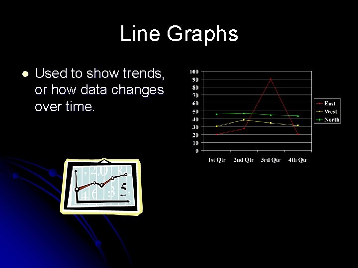 Line Graphs l Used to show trends, or how data changes over time. 