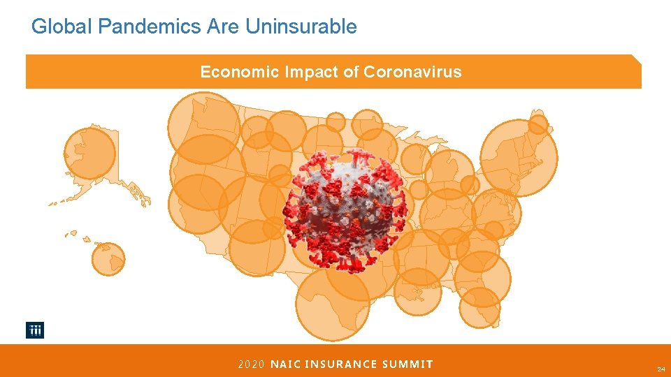 Global Pandemics Are Uninsurable Economic Impact of Coronavirus 2020 NAIC INSURANCE SUMMIT 24 
