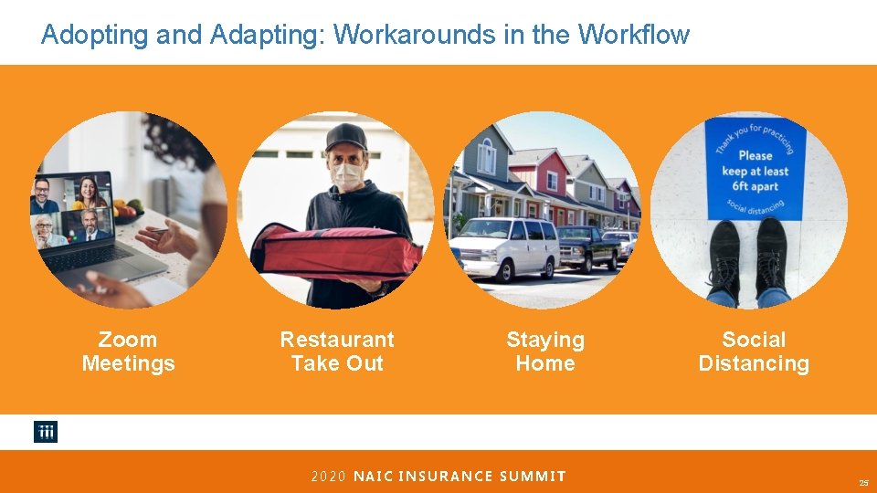 Adopting and Adapting: Workarounds in the Workflow Zoom Meetings Restaurant Take Out Staying Home