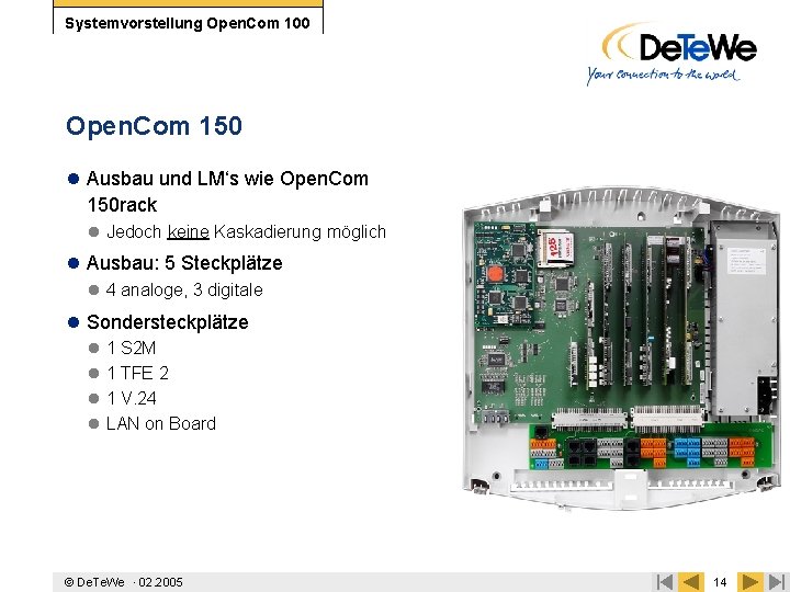 Systemvorstellung Open. Com 100 Open. Com 150 l Ausbau und LM‘s wie Open. Com