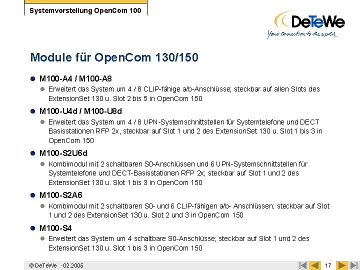 Systemvorstellung Open. Com 100 Module für Open. Com 130/150 l M 100 -A 4