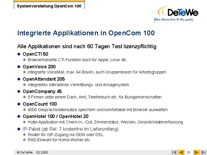 Systemvorstellung Open. Com 100 Integrierte Applikationen in Open. Com 100 Alle Applikationen sind nach