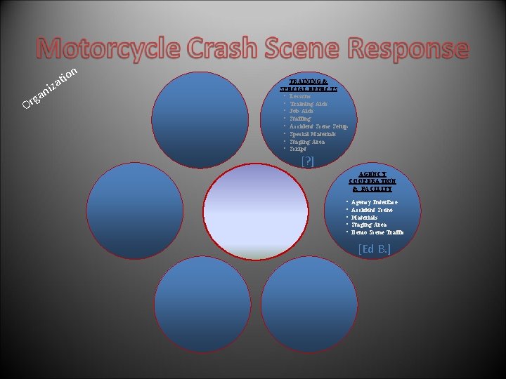 niz a g Or on i t a TRAINING & SPECIAL EFFECTS • Lessons niz a g Or on i t a TRAINING & SPECIAL EFFECTS • Lessons