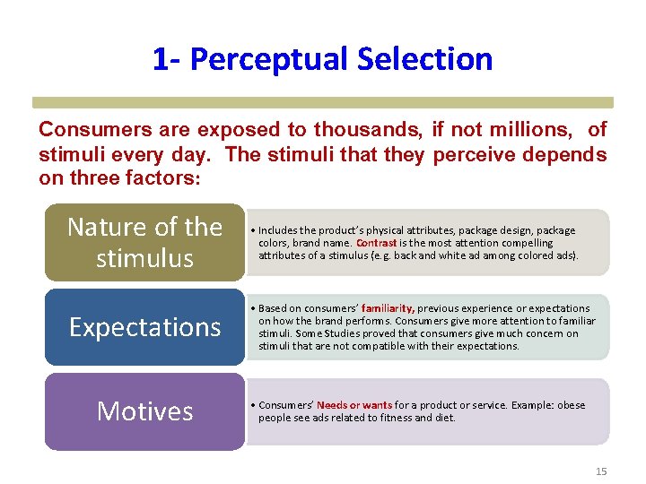 1 - Perceptual Selection Consumers are exposed to thousands, if not millions, of stimuli