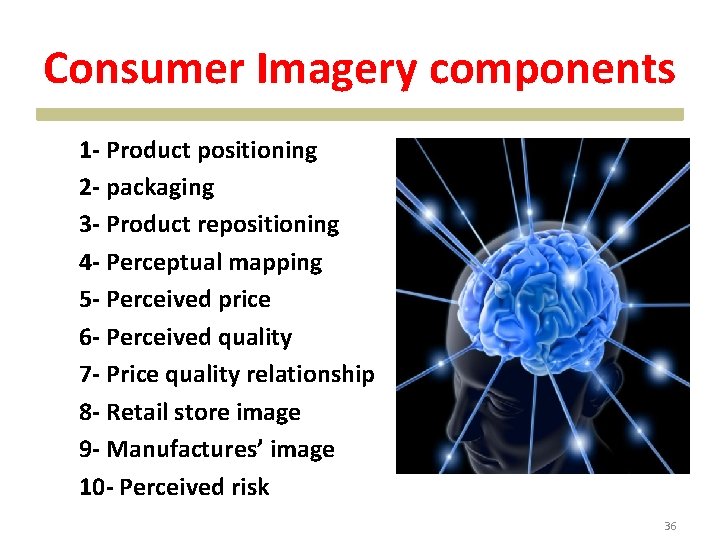 Consumer Imagery components 1 - Product positioning 2 - packaging 3 - Product repositioning