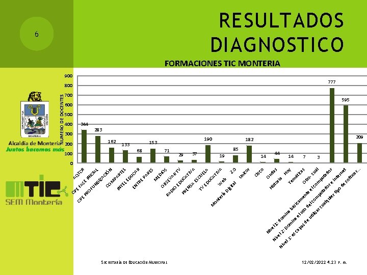 ED S RE 100 PA AR UC RT EL 133 M TR E ED ED S RE 100 PA AR UC RT EL 133 M TR E ED