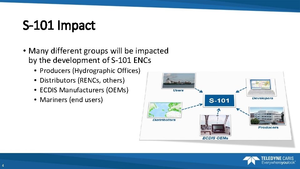 S-101 Impact • Many different groups will be impacted by the development of S-101