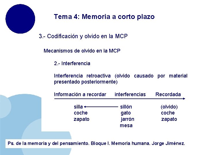 Tema 4: Memoria a corto plazo 3. - Codificación y olvido en la MCP
