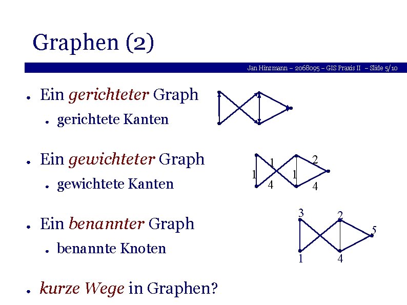 Graphen (2) Jan Hinzmann – 2068095 – GIS Praxis II – Slide 5/10 ●