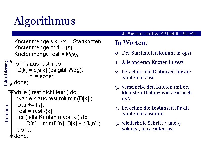 Algorithmus Knotenmenge s, k; //s = Startknoten Knotenmenge opti = {s}; Knotenmenge rest =