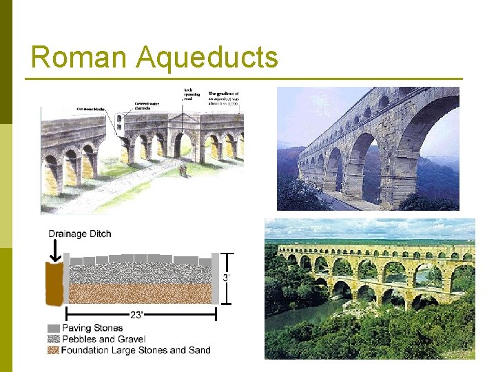 Roman Aqueducts 