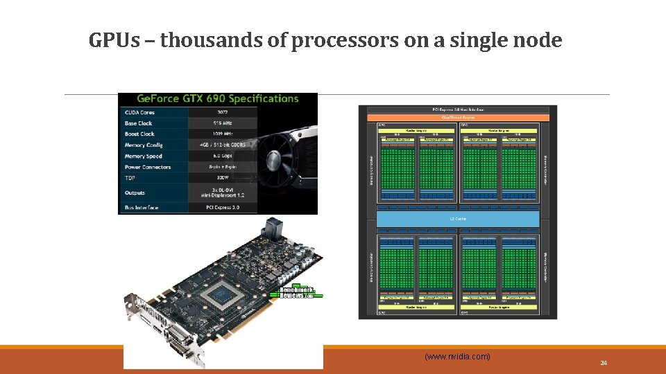 GPUs – thousands of processors on a single node 24 (www. nvidia. com) 24