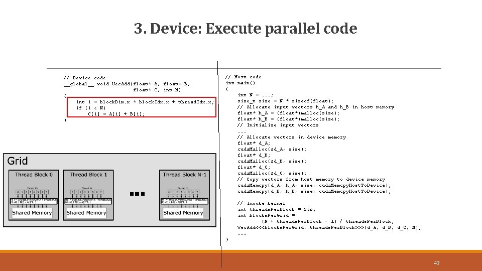 3. Device: Execute parallel code 42 // Device code __global__ void Vec. Add(float* A,