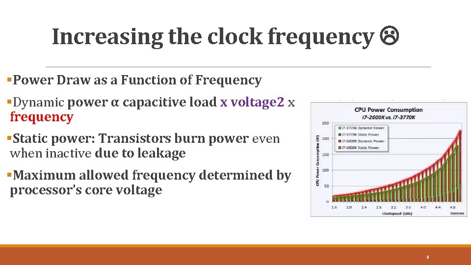 Increasing the clock frequency §Power Draw as a Function of Frequency §Dynamic power α