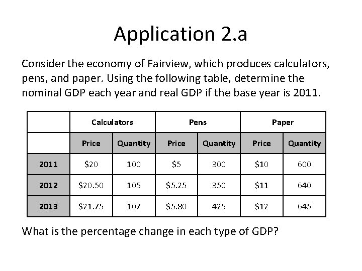 Application 2. a Consider the economy of Fairview, which produces calculators, pens, and paper.