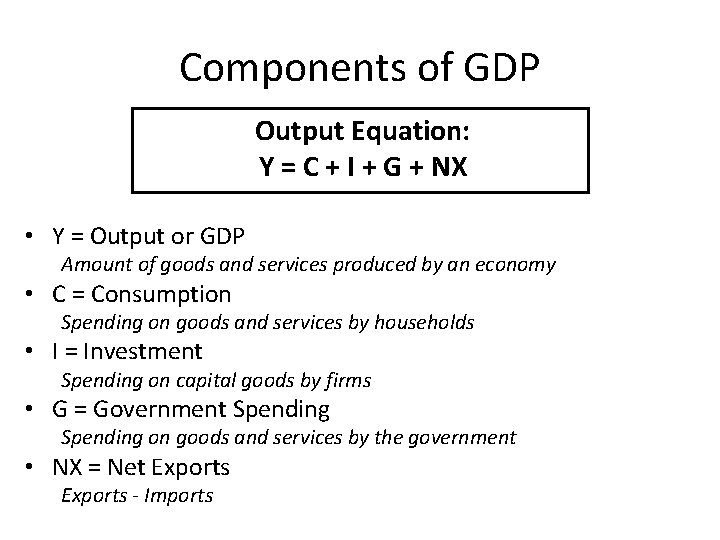 Components of GDP Output Equation: Y = C + I + G + NX