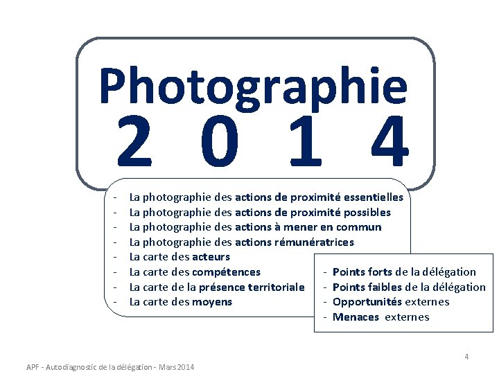 Photographie 2 0 1 4 - La photographie des actions de proximité essentielles La