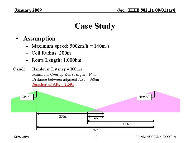 January 2009 doc. : IEEE 802. 11 -09/0111 r 0 Case Study • Assumption