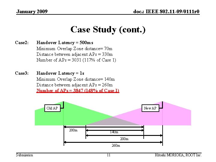 January 2009 doc. : IEEE 802. 11 -09/0111 r 0 Case Study (cont. )
