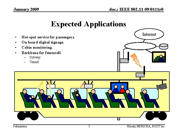 January 2009 doc. : IEEE 802. 11 -09/0111 r 0 Expected Applications • •