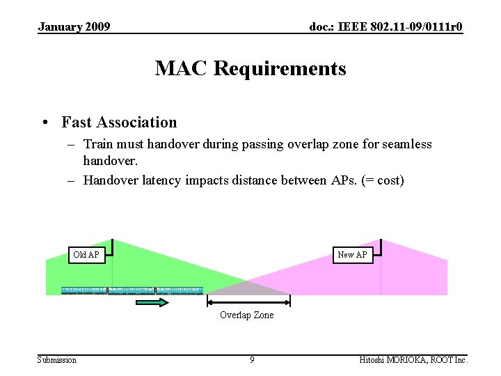 January 2009 doc. : IEEE 802. 11 -09/0111 r 0 MAC Requirements • Fast