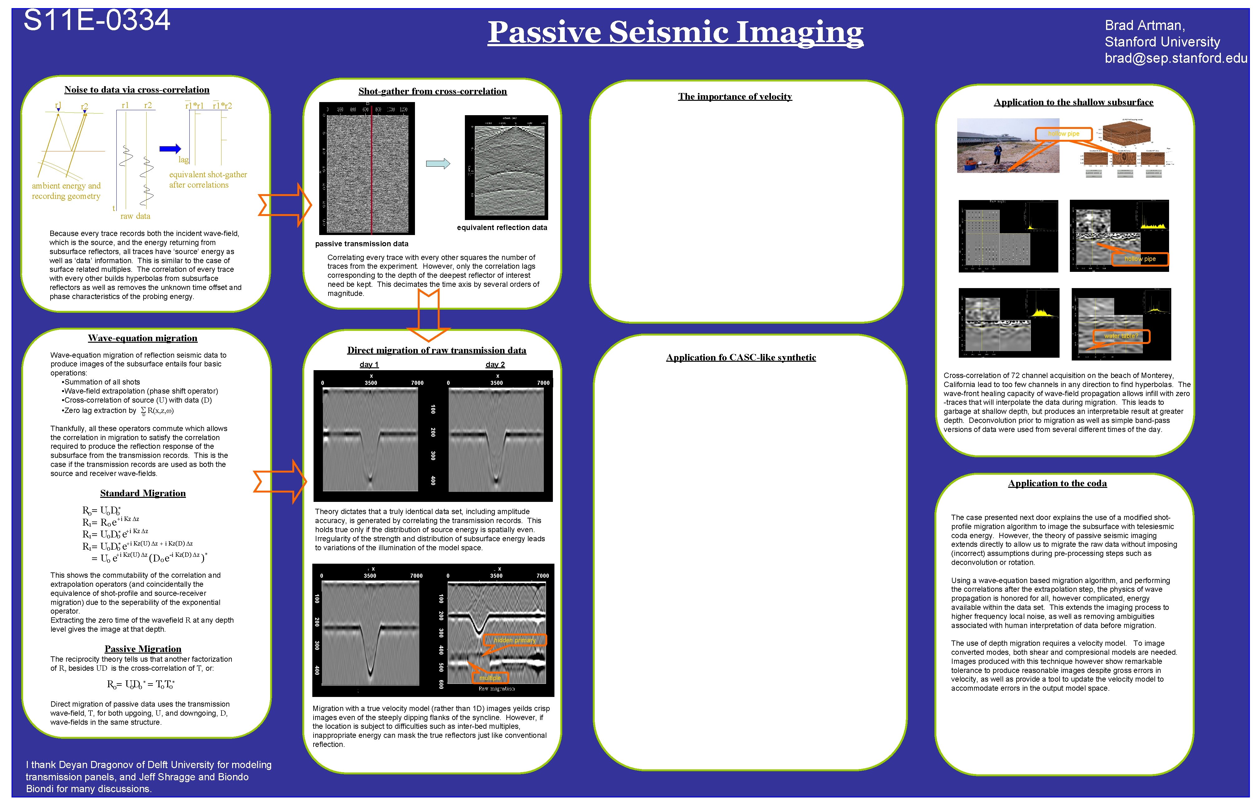 S 11 E-0334 Passive Seismic Imaging Noise to data via cross-correlation r 1 r