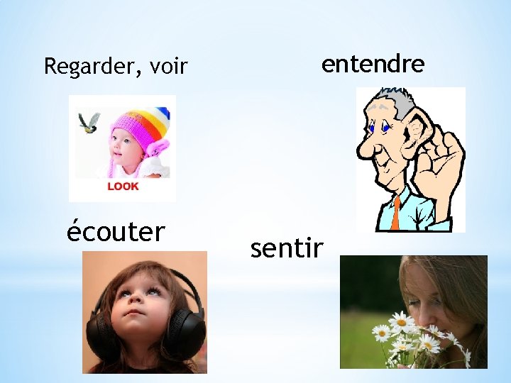 Regarder, voir écouter entendre sentir 