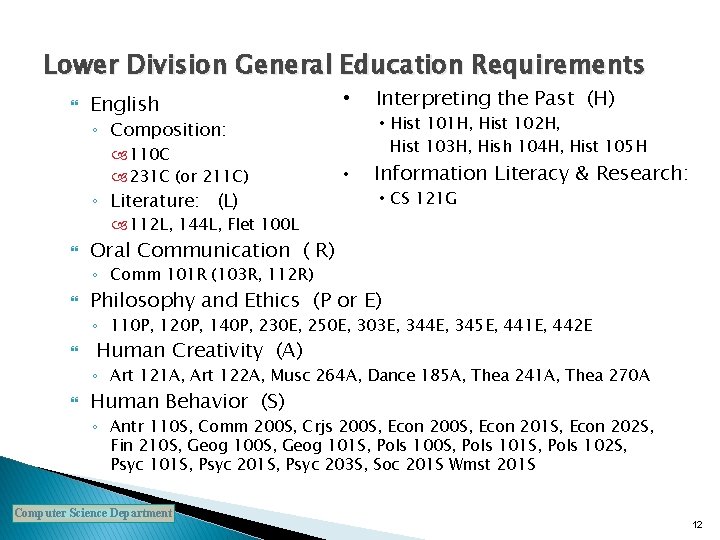 Lower Division General Education Requirements English • • Hist 101 H, Hist 102 H,