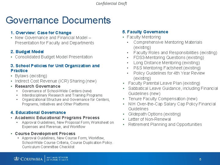 Confidential Draft Governance Documents 1. Overview: Case for Change • New Governance and Financial
