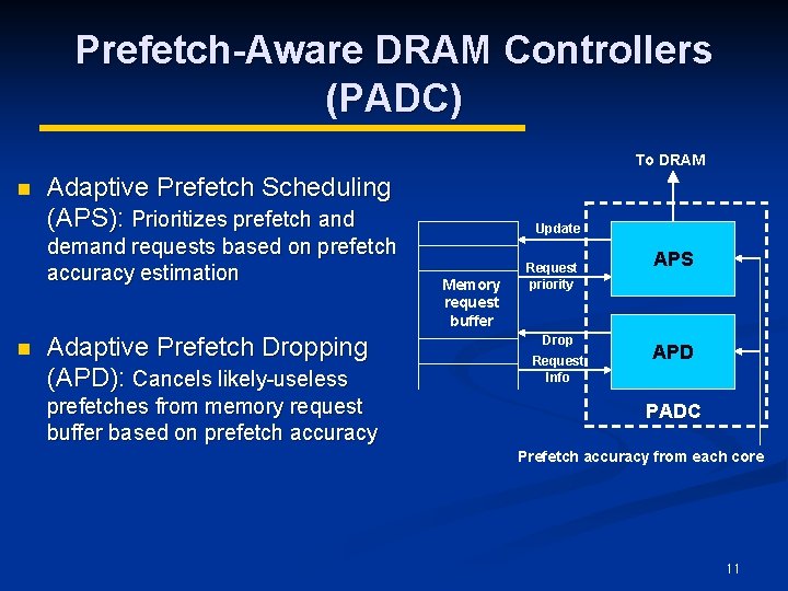 Prefetch-Aware DRAM Controllers (PADC) To DRAM n Adaptive Prefetch Scheduling (APS): Prioritizes prefetch and