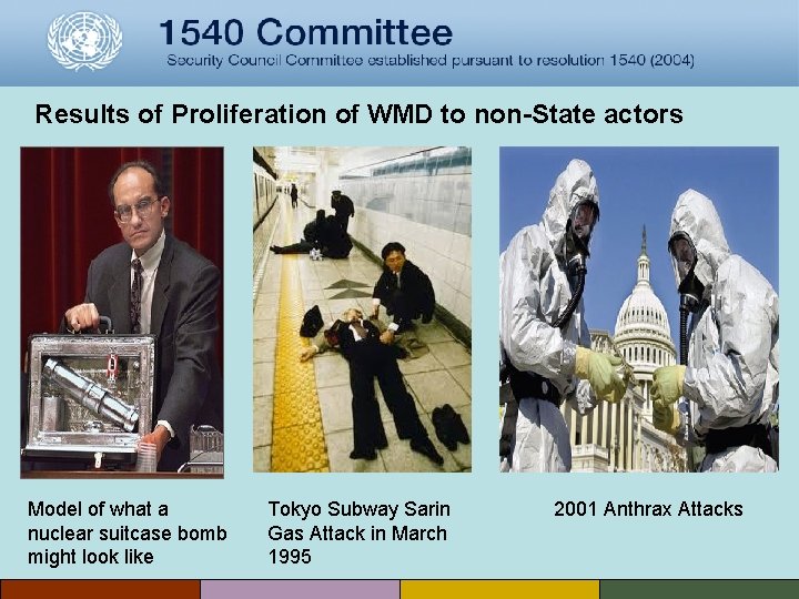 Results of Proliferation of WMD to non-State actors Model of what a nuclear suitcase