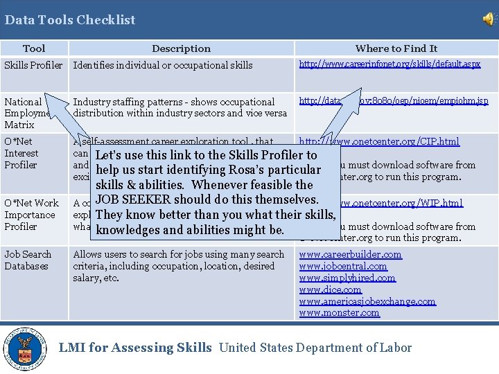 Data Tools Checklist Tool Description Where to Find It Skills Profiler Identifies individual or