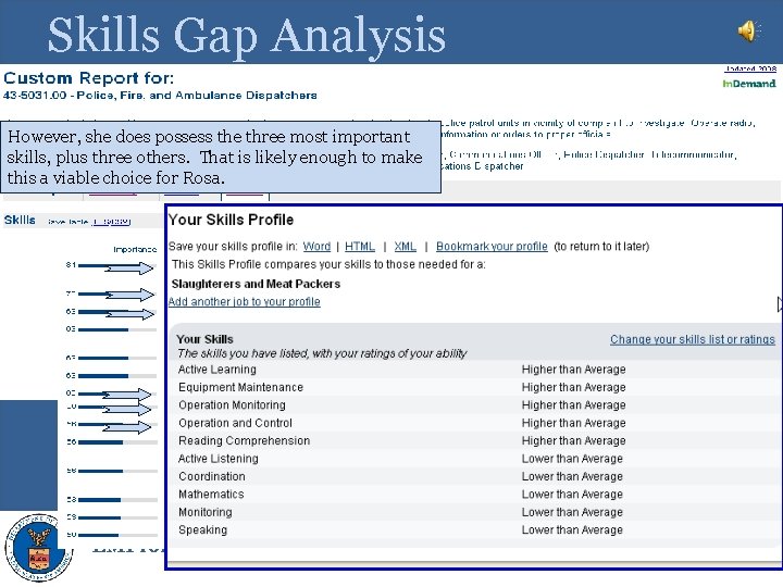 Skills Gap Analysis However, she does possess the three most important skills, plus three