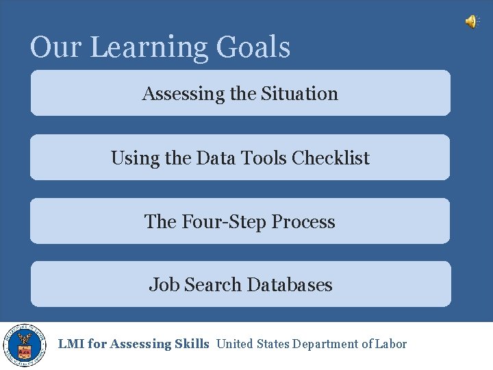 Our Learning Goals Assessing the Situation Using the Data Tools Checklist The Four-Step Process