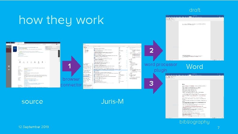 draft how they work 2 word processor plugin 1 browser connector source 12 September