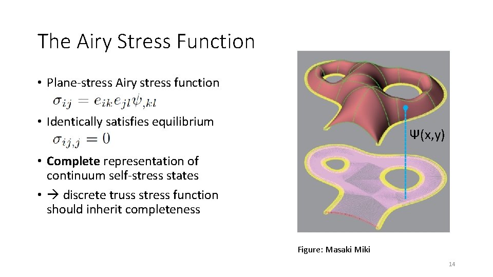 The Airy Stress Function • Plane-stress Airy stress function • Identically satisfies equilibrium Ψ(x, The Airy Stress Function • Plane-stress Airy stress function • Identically satisfies equilibrium Ψ(x,