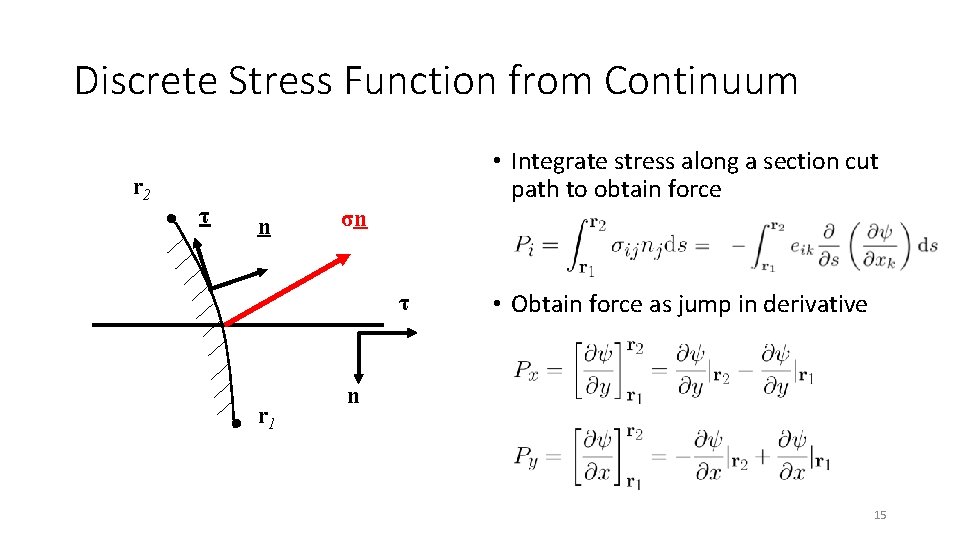 Discrete Stress Function from Continuum r 2 τ n • Integrate stress along a Discrete Stress Function from Continuum r 2 τ n • Integrate stress along a