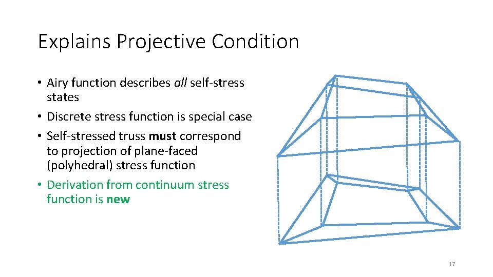 Explains Projective Condition • Airy function describes all self-stress states • Discrete stress function Explains Projective Condition • Airy function describes all self-stress states • Discrete stress function