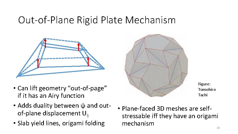 Out-of-Plane Rigid Plate Mechanism Figure: Tomohiro Tachi • Can lift geometry “out-of-page” if it Out-of-Plane Rigid Plate Mechanism Figure: Tomohiro Tachi • Can lift geometry “out-of-page” if it