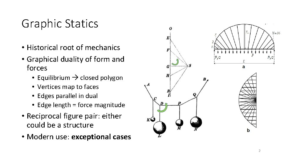 Graphic Statics • Historical root of mechanics • Graphical duality of form and forces Graphic Statics • Historical root of mechanics • Graphical duality of form and forces